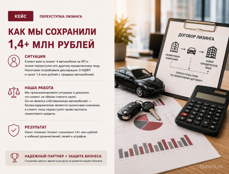 Переуступка лизинга