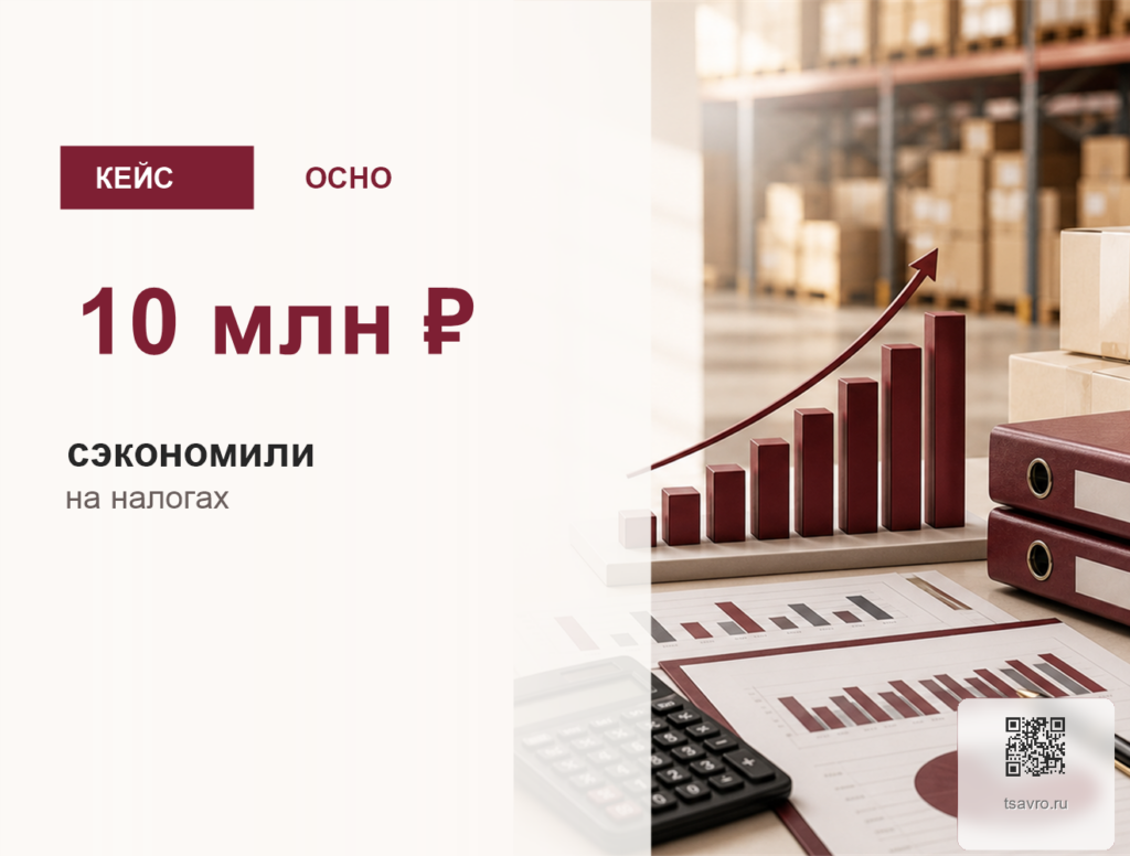 Кейс оптовая компания на ОСНО — результат 10 млн рублей