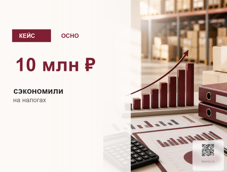 Кейс оптовая компания на ОСНО — результат 10 млн рублей